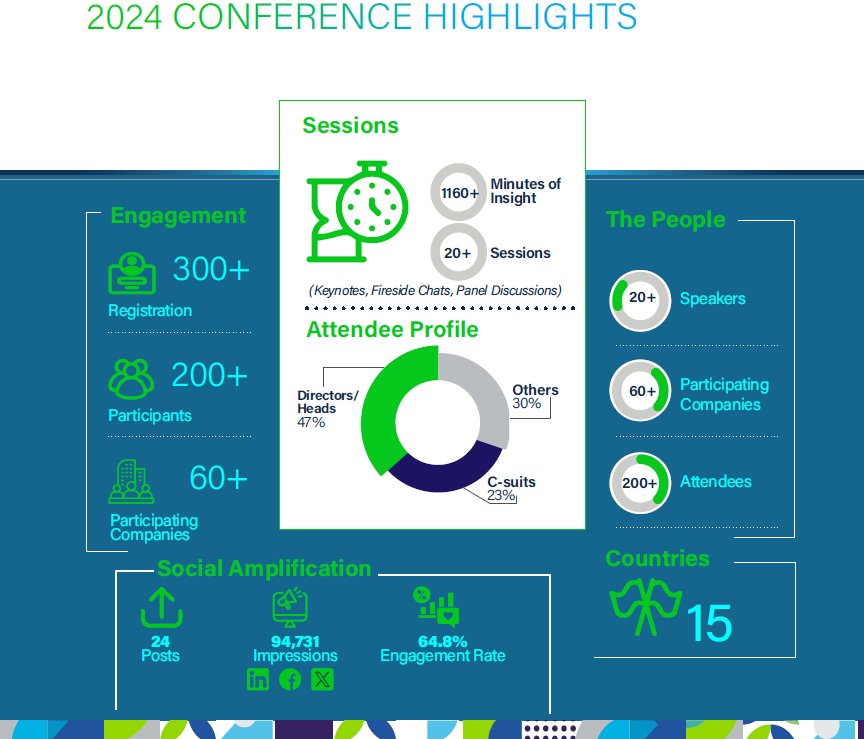 conference 2024